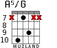 A5/G for guitar - option 3
