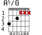A5/G for guitar - option 1