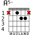 A5- for guitar - option 2