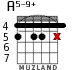 A5-9+ for guitar - option 1