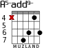 A5-add9- for guitar - option 2