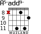 A5-add9- for guitar - option 4