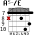 A5-/E for guitar - option 2