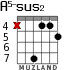 A5-sus2 for guitar - option 2