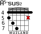 A5-sus2 for guitar - option 3