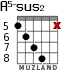 A5-sus2 for guitar - option 4