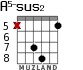 A5-sus2 for guitar - option 5