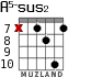 A5-sus2 for guitar - option 6