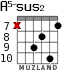 A5-sus2 for guitar - option 7