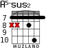 A5-sus2 for guitar - option 8