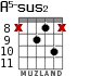 A5-sus2 for guitar - option 10