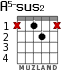 A5-sus2 for guitar - option 1