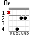 A6 for guitar - option 2