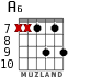 A6 for guitar - option 9