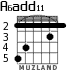 A6add11 for guitar - option 2