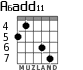 A6add11 for guitar - option 4