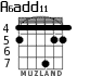 A6add11 for guitar - option 5