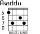 A6add11 for guitar - option 6