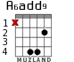 A6add9 for guitar - option 2