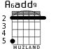 A6add9 for guitar - option 3