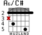 A6/C# for guitar - option 2