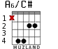 A6/C# for guitar - option 3