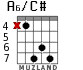 A6/C# for guitar - option 5