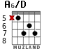 A6/D for guitar - option 1