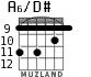 A6/D# for guitar - option 2