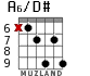 A6/D# for guitar - option 1