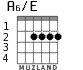 A6/E for guitar - option 1