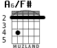 A6/F# for guitar - option 2