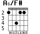 A6/F# for guitar - option 5