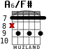 A6/F# for guitar - option 7