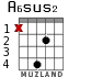 A6sus2 for guitar - option 3