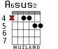 A6sus2 for guitar - option 4