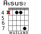 A6sus2 for guitar - option 5