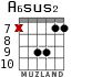 A6sus2 for guitar - option 7