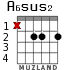 A6sus2 for guitar - option 1