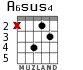 A6sus4 for guitar - option 3