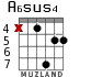A6sus4 for guitar - option 4