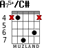 A75+/C# for guitar - option 3