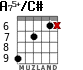 A75+/C# for guitar - option 4
