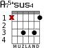 A75+sus4 for guitar - option 2