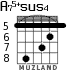 A75+sus4 for guitar - option 6