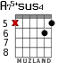 A75+sus4 for guitar - option 7