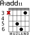 A7add11 for guitar - option 3