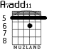 A7add11 for guitar - option 4