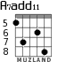 A7add11 for guitar - option 5