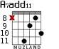 A7add11 for guitar - option 6